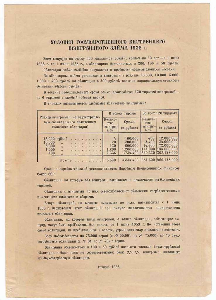 (1938) Облигация СССР 1938 год 50 рублей &quot;Государственный выигрышный заём&quot;   XF